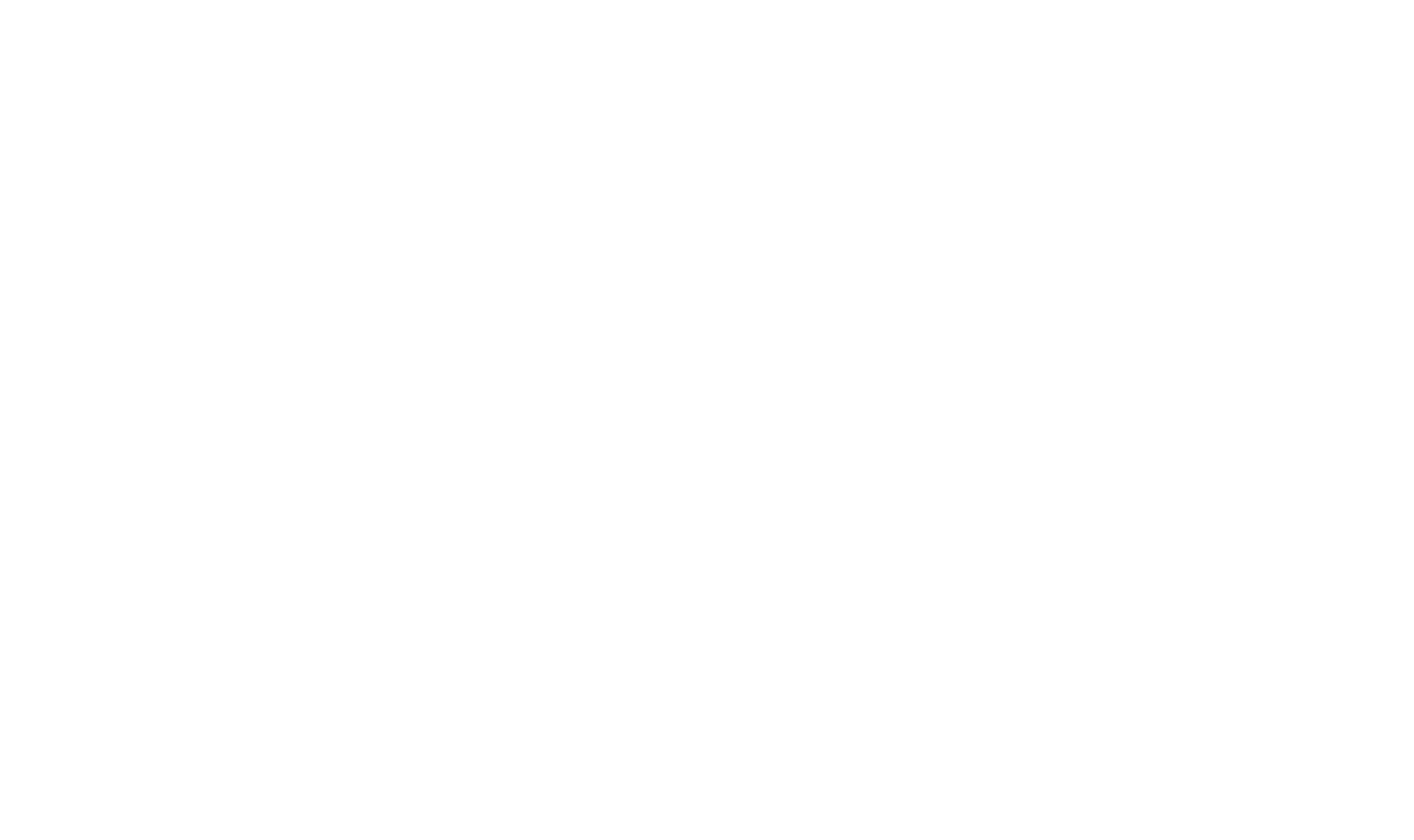 Confibelle